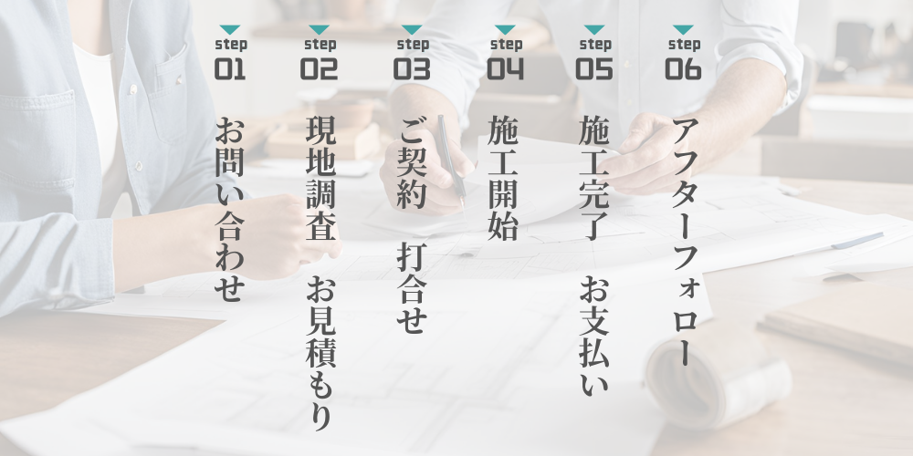 工程のながれ　step