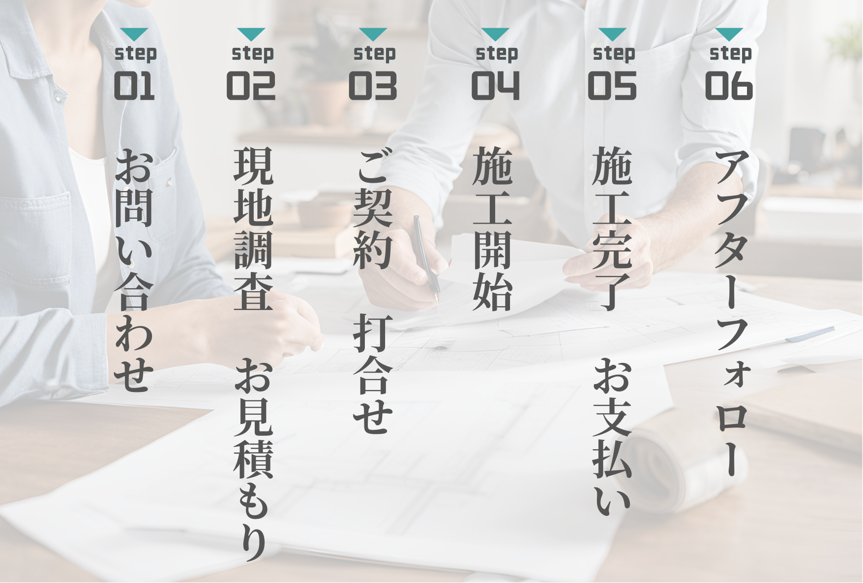 施工までのながれ　step
