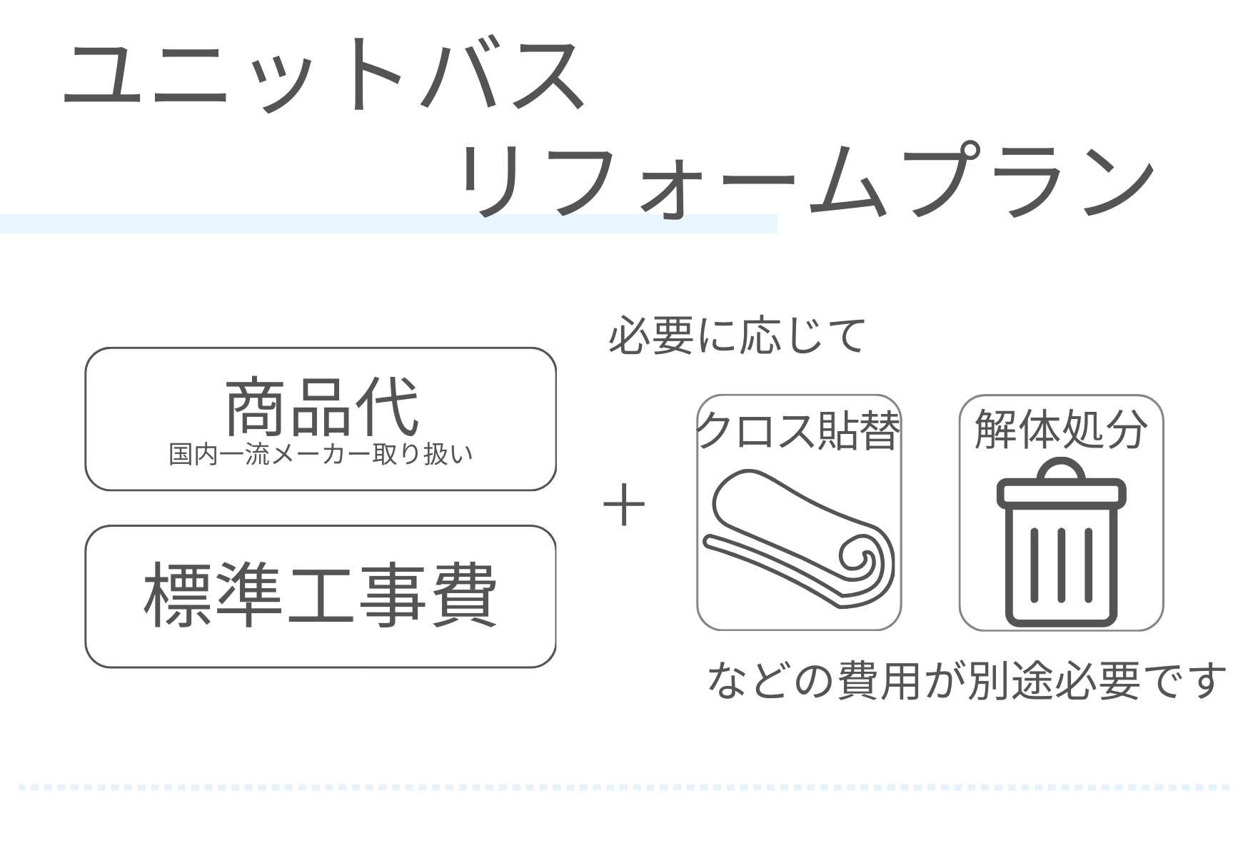 ユニットバス交換リフォームプラン