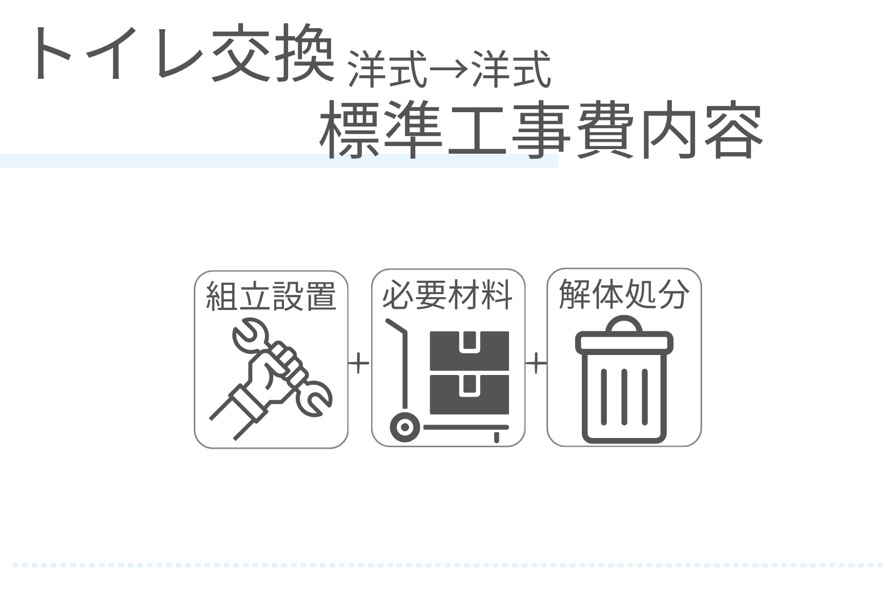 トイレ交換洋式標準工事費内容