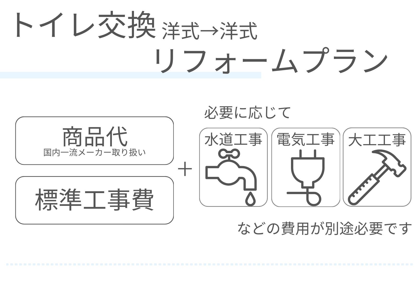 トイレ交換洋式リフォームプラン