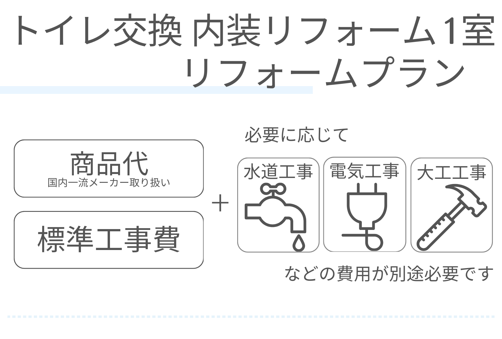 トイレ交換内装リフォームプラン