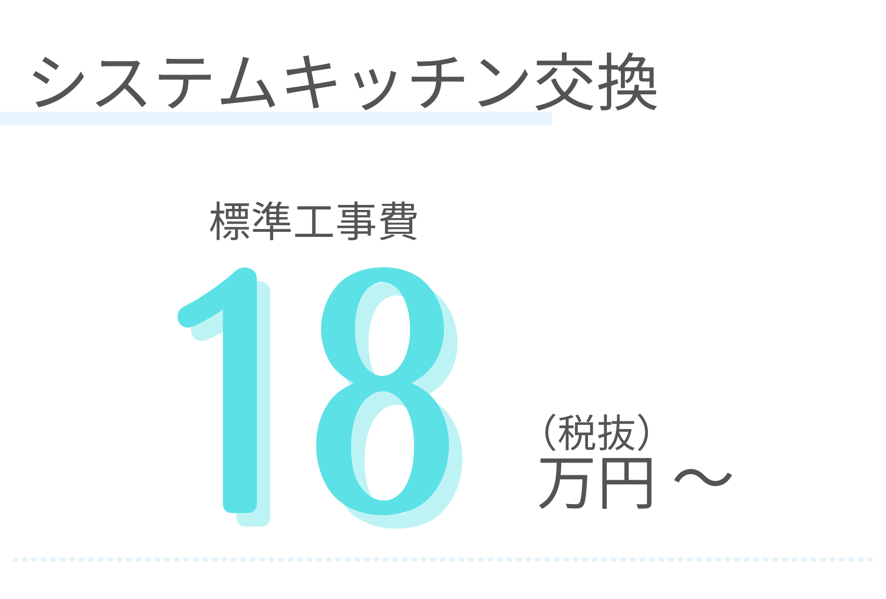 システムキッチン交換
