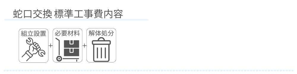 蛇口交換　標準工事費内容