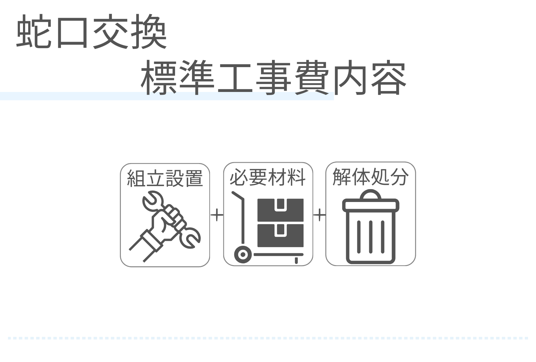 蛇口交換　標準工事費内容