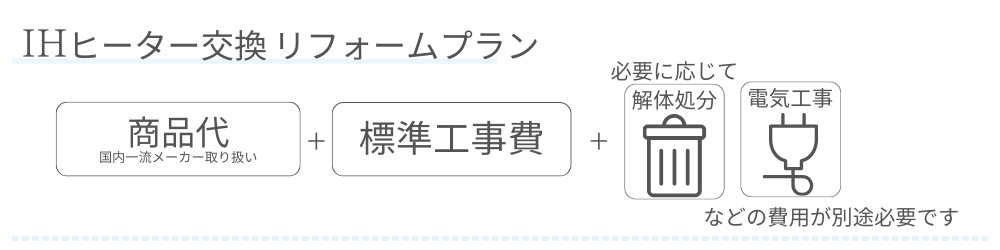 IHヒーター交換　リフォームプラン