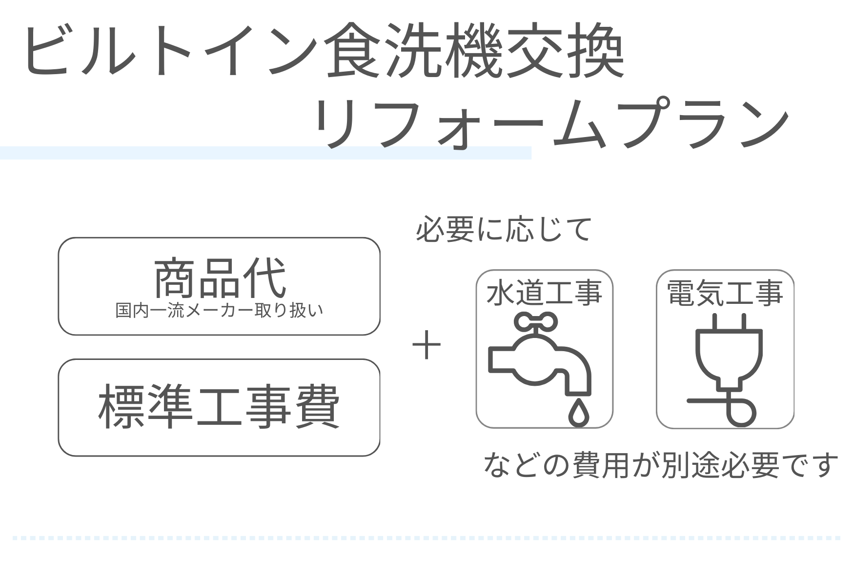 ビルトイン食洗機交換　リフォームプラン