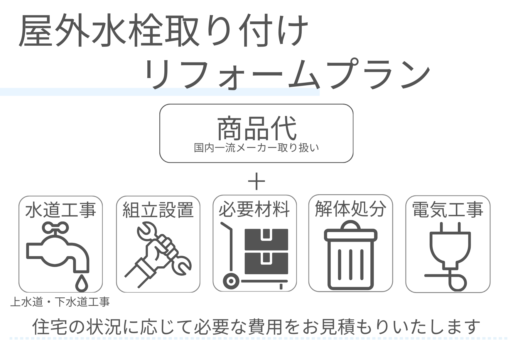 屋外水栓取り付け　立水栓・散水栓リフォームプラン